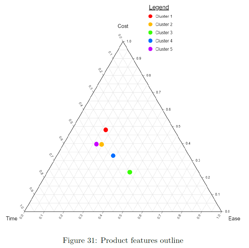 Project 1 Image 6